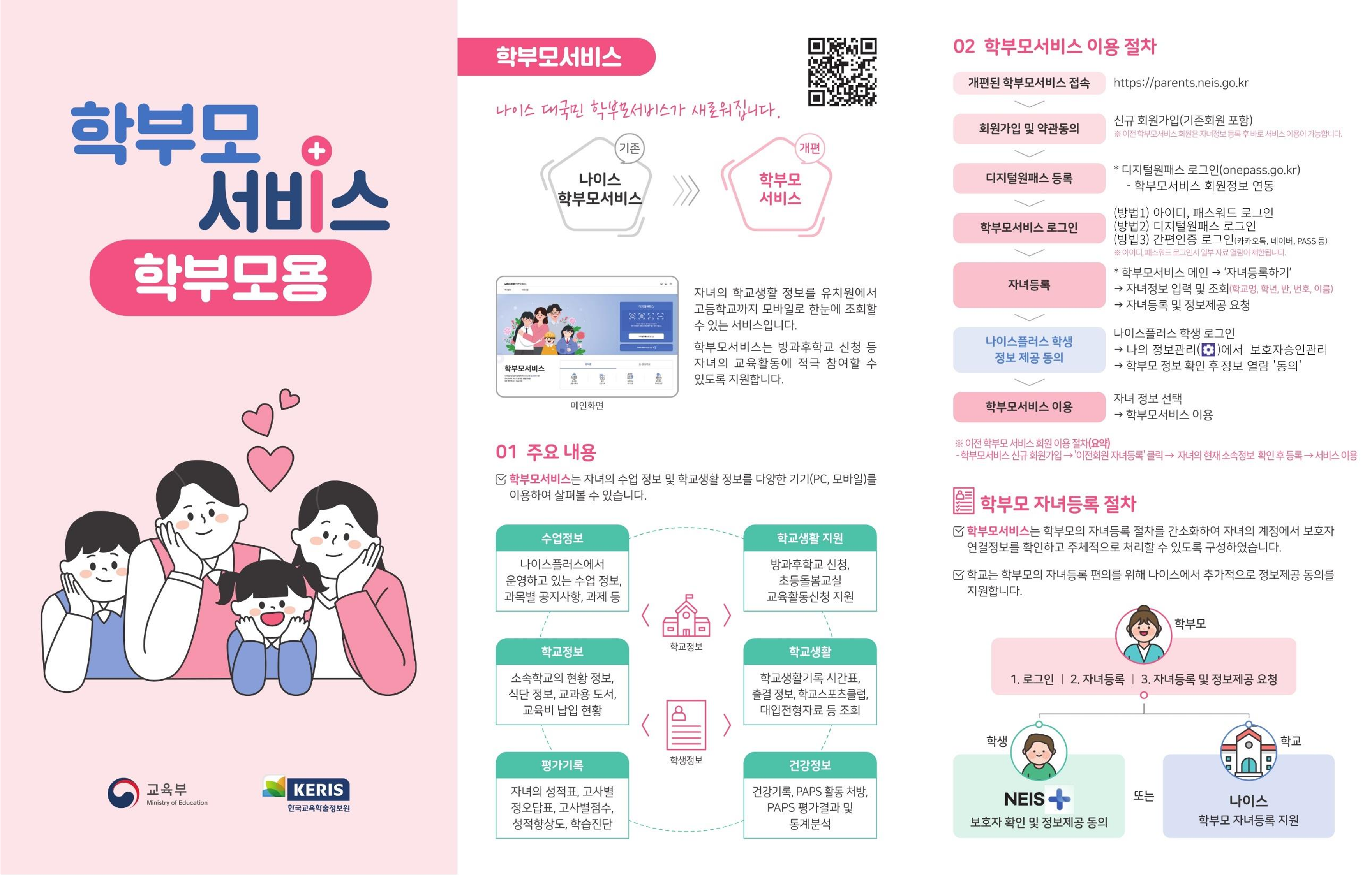 [붙임4] NEIS 교외체험학습 온라인 서비스 학부모용 매뉴얼_1